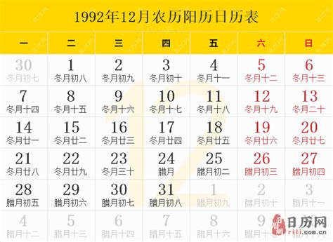 1992年4月15日|1992年日历表,1992年农历表（阴历阳历节日对照表）